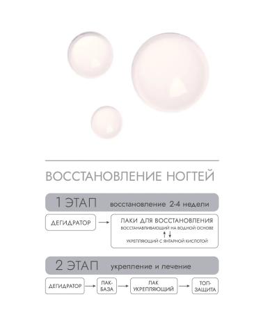 Vimbio Set for strengthening nails "SOS-emission" - Buy Online on GoSupps.com