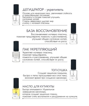 Vimbio Manicure set "Strengthening and leaving" - Buy Online on GoSupps.com