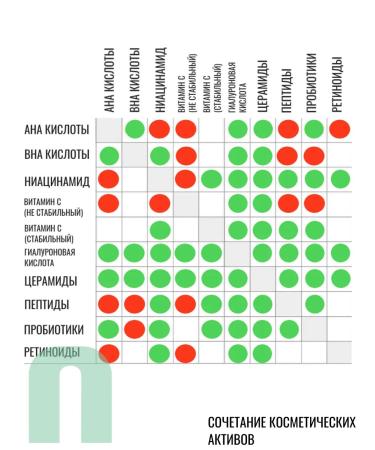consly Korea Eye with niacinamide Conli - Buy Online on GoSupps.com