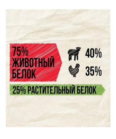 Belcando Dry food for dogs Adult with lamb 4 kg - Buy Online on GoSupps.com