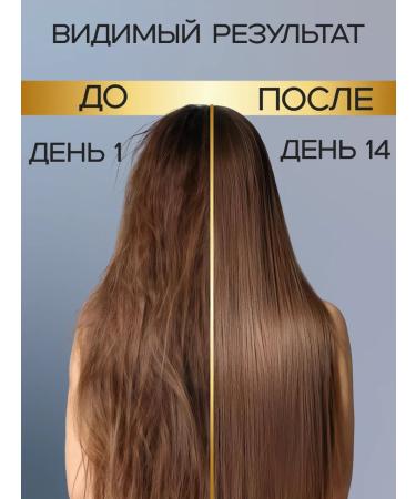 RITE Set of hair shampoo and shower gel female - Buy Online on GoSupps.com