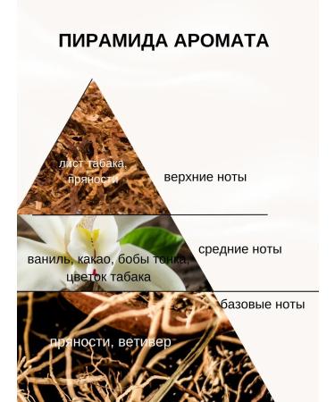 NEW LIFE SHOP Batter Cream for New Life Tobacco Vanille - Buy Online on GoSupps.com