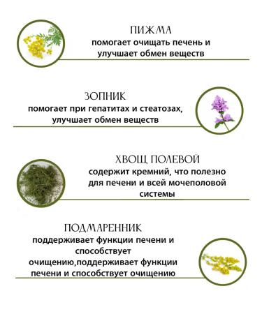 Herbs of Russia Ground collection "Healthy liver" - Buy Online on GoSupps.com