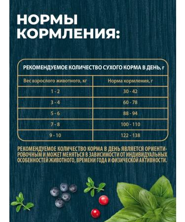 Native feeds Dry food for cats chicken berries 10 kg - Buy Online on GoSupps.com
