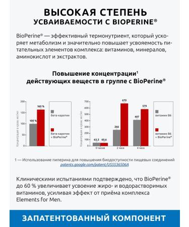 UltraBalance Vitamins for women multivitamins 360 tablets - Buy Online on GoSupps.com