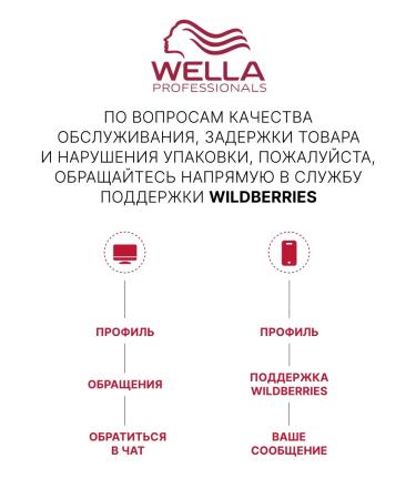 WELLA PROFESSIONALS Hair air conditioning intensive recovery 1000 ml - Buy Online on GoSupps.com