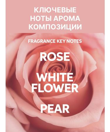 WELLA PROFESSIONALS Hair air conditioning intensive recovery 1000 ml - Buy Online on GoSupps.com