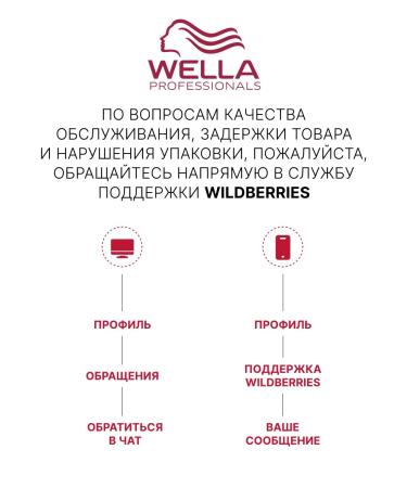 WELLA PROFESSIONALS Hair shampoo ultrasound 1000 ml - Buy Online on GoSupps.com
