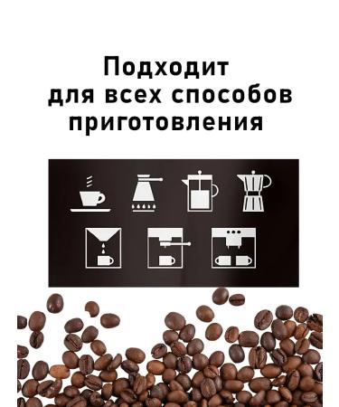 Coffee ground jardin Americano Crema 2x250g - Buy Online on GoSupps.com