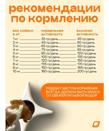 SPACEBAK Dry food of dry 6 kg for small breeds with turkey - Buy Online on GoSupps.com