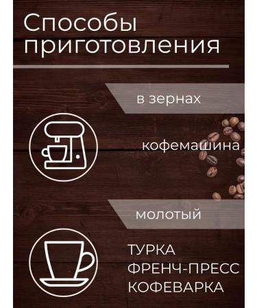 Velvet Brew Coffee Ground Coffee 500 g Vietnam Lamdong Dalat - Buy Online on GoSupps.com