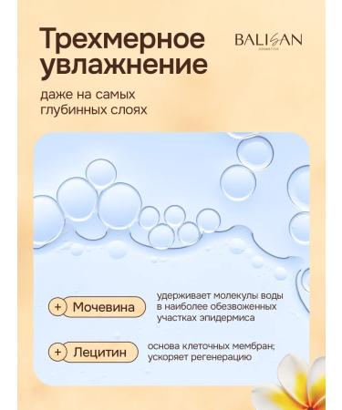 Balisan hand and body cream with urea 500 ml - Buy Online on GoSupps.com
