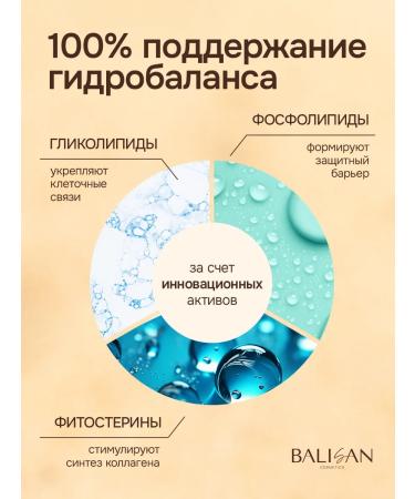 Balisan hand and body cream with urea 500 ml - Buy Online on GoSupps.com