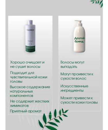 FAGRED Women's hair shampoo 400 ml - Buy Online on GoSupps.com