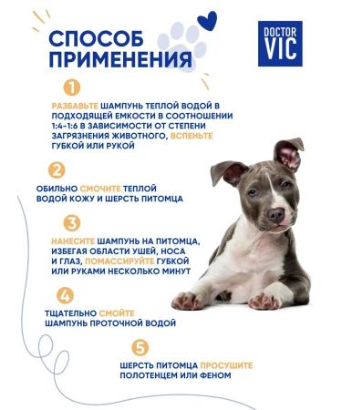 Doctor VIC Dog shampoo all breeds with panthenol hypoallergenic - Buy Online on GoSupps.com