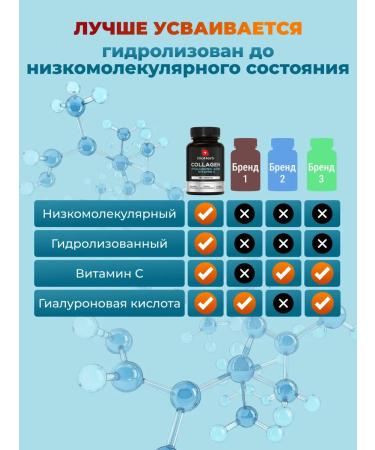 BioHerb Beef collag for joints with vitamin C - Buy Online on GoSupps.com