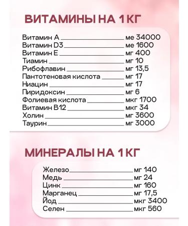 Cosmocat Kittens for kittens dry super premium with a turkey 3.6 kg turkey - Buy Online on GoSupps.com