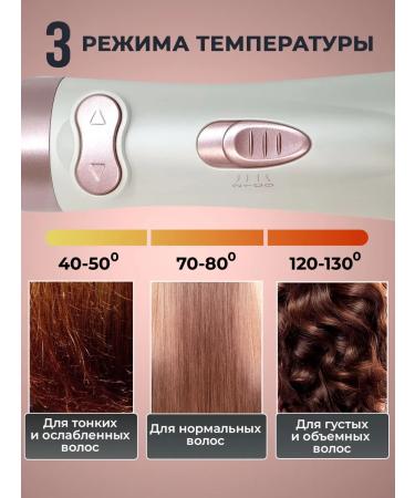 Fable Powerful hairdryer Styler with a rotation of 2 in 1 - Buy Online on GoSupps.com