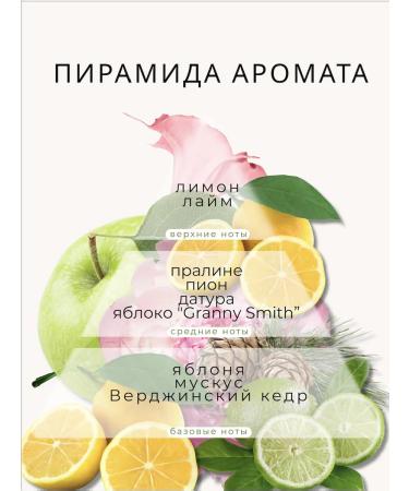 NEW LIFE SHOP Nina's solid body hard oil - Buy Online on GoSupps.com