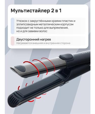 Dewal Hair rectifier Legacy LD-2201 - Buy Online on GoSupps.com