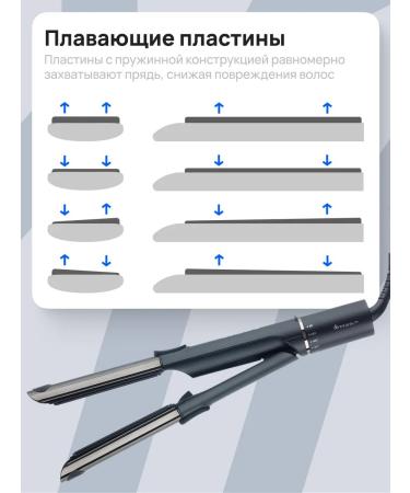 Dewal Hair rectifier Legacy LD-2201 - Buy Online on GoSupps.com