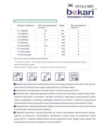 BEKARI A mixture for children 0-6 months. sheep and goat milk 800G - Buy Online on GoSupps.com