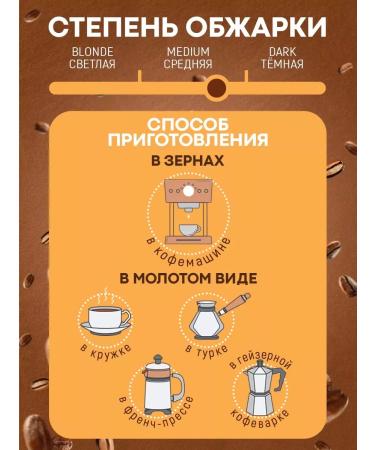 MEOLLO Coffee in grains 1 kg of arabica 100% naranha bamber - Buy Online on GoSupps.com