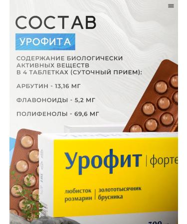 Green Side Urofit forte 60 tablets 300 mg - Buy Online on GoSupps.com