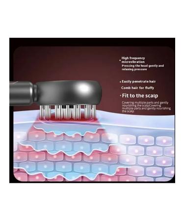 Home enquire Electricier to strengthen and stimulate hair growth - Buy Online on GoSupps.com
