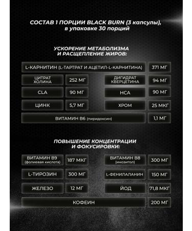 BioTechUSA Fat-burner L-Carnitin CLA and HCA Black Burn 90 caps - Buy Online on GoSupps.com