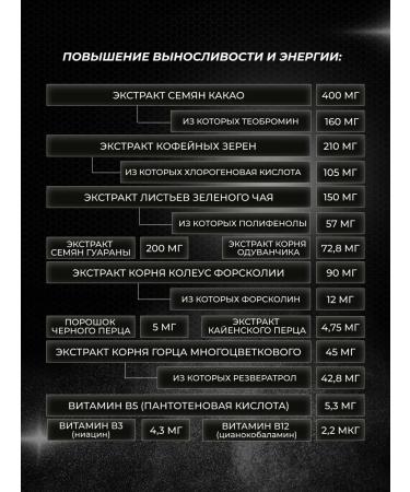 BioTechUSA Fat-burner L-Carnitin CLA and HCA Black Burn 90 caps - Buy Online on GoSupps.com