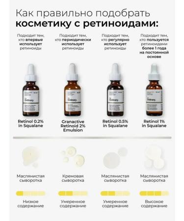 The ordinary Retinol for the face 0.2% in Sklan - Buy Online on GoSupps.com