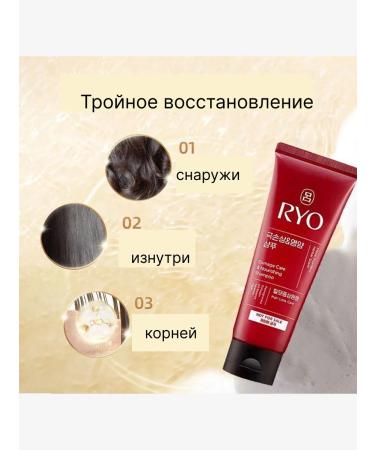 RYO Set of shampoos for damaged hair - Buy Online on GoSupps.com