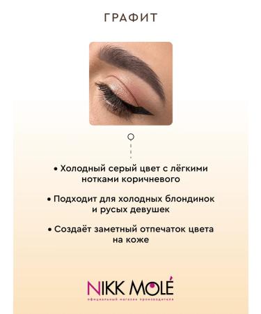 NIKK MOLE Brovy paint graphite set for staining - Buy Online on GoSupps.com
