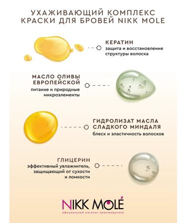 NIKK MOLE Brovy paint graphite set for staining - Buy Online on GoSupps.com