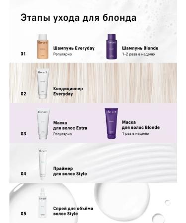 The Act Tinting hair mask of cold blonde 200 ml - Buy Online on GoSupps.com