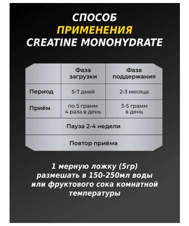 SILICA PEOPLE Creatin Monohydrate Creatine Monohydrate 300 gr. - Buy Online on GoSupps.com