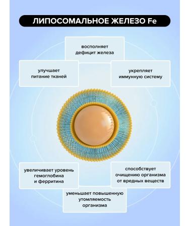 Be healthy! Liposomal Fe iron 14 mg 60 pcs - Buy Online on GoSupps.com