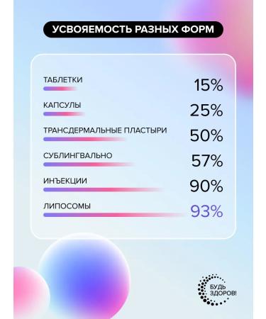 Be healthy! Liposomal zinc zn 60pcs - Buy Online on GoSupps.com