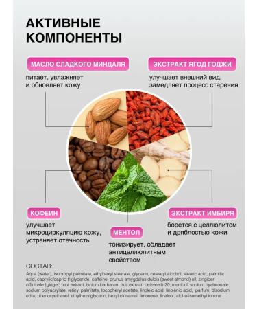 VIVAL Beauty Set Anti -cellulite cream and dry massage brush - Buy Online on GoSupps.com