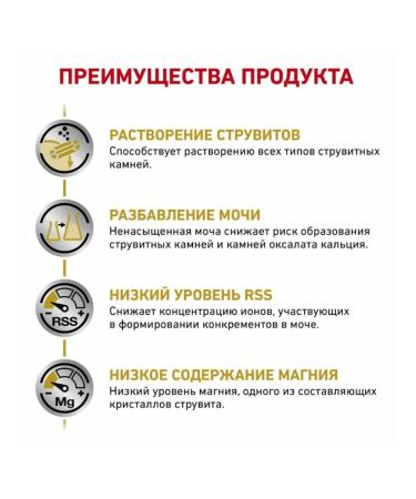 ROYAL CANIN Dry food for cats with chicken 7 kg - Buy Online on GoSupps.com