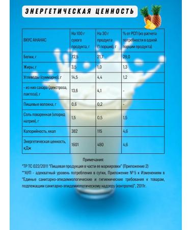 RPS Nutrition Wastein protein 500g Whey Protein. Pineapple - Buy Online on GoSupps.com