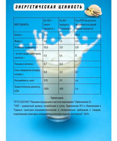RPS Nutrition Wastein protein 500g Whey Protein. Vanilla - Buy Online on GoSupps.com