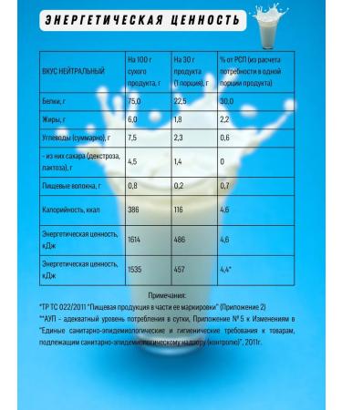 RPS Nutrition Wastein protein 500g Whey Protein. Neutral - Buy Online on GoSupps.com