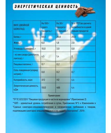 RPS Nutrition Wastein protein 500g Whey Protein. Chocolate - Buy Online on GoSupps.com