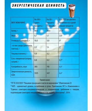 RPS Nutrition Wastein protein 1kg Whey Protein. Mokachino - Buy Online on GoSupps.com