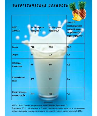 RPS Nutrition Multiprotein 1kg Multicomponent Protein. Pineapple - Buy Online on GoSupps.com