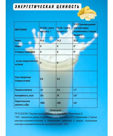 RPS Nutrition Egg protein 1 kg EGG Protein. Banana - Buy Online on GoSupps.com