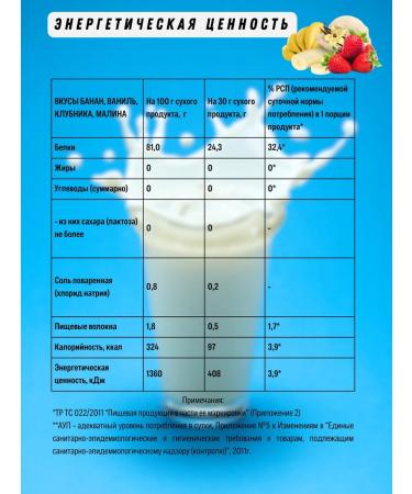 RPS Nutrition Egg protein 2.27kg EGG Protein. Strawberry - Buy Online on GoSupps.com