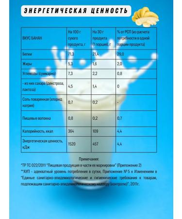 RPS Nutrition Serum protein 2.27kg Whey Protein. Banana - Buy Online on GoSupps.com